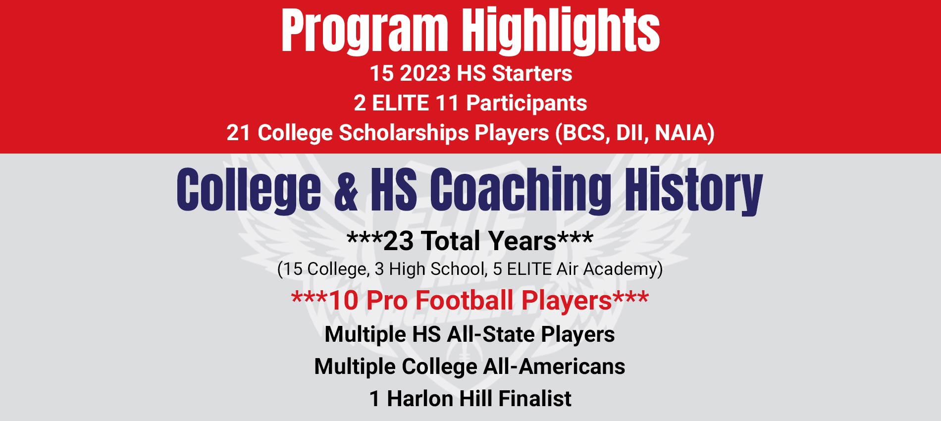 Elite Air Academy Highlights & History